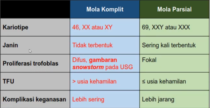 klasifikasi_mola.png